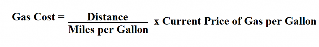 Calculate Gas Cost.