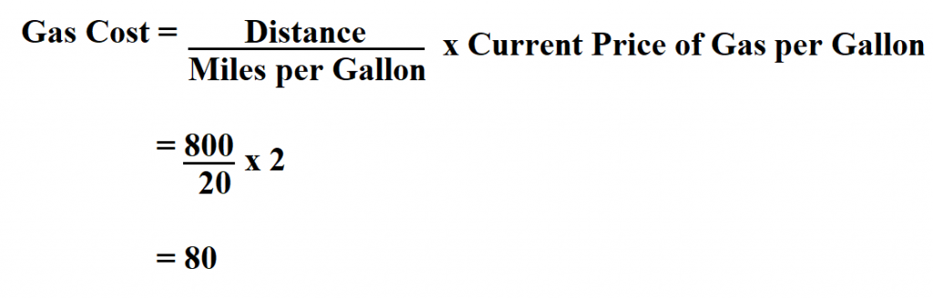 estimate gas price for trip