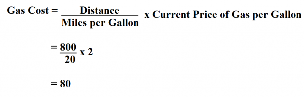 How To Calculate Gas Cost 