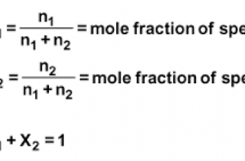 Calculate Mole Fraction.