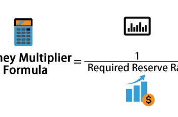 How to Calculate Money Multiplier.