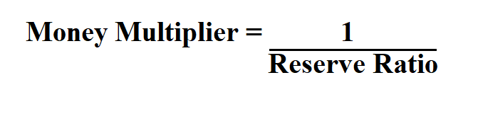 Calculate Money Multiplier.