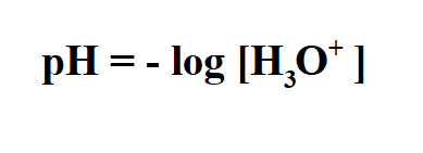 Calculate pH from Molarity.