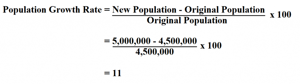 Calculate Population Growth Rate.