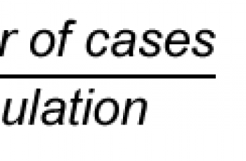 How to Calculate Period Prevalence.