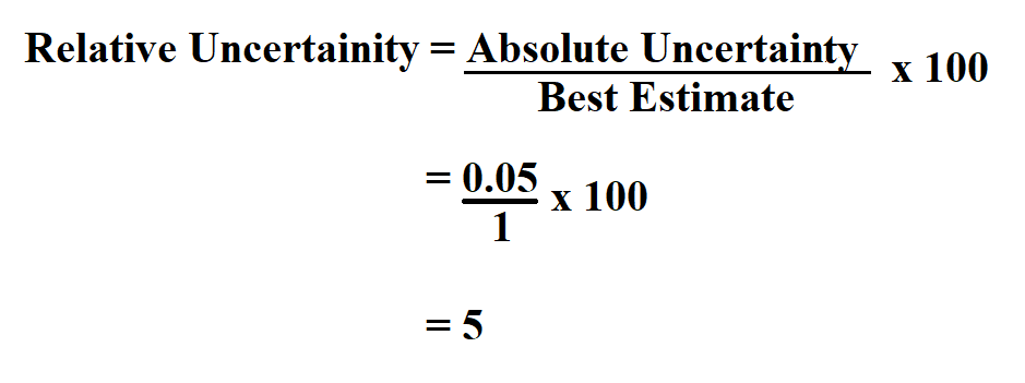  Calculate Relative Uncertainty.