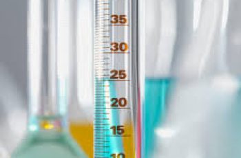 How to Calculate Relative Uncertainty.