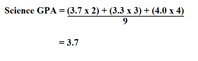 Calculate Science GPA.