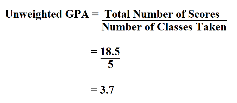 Calculate Unweighted GPA.