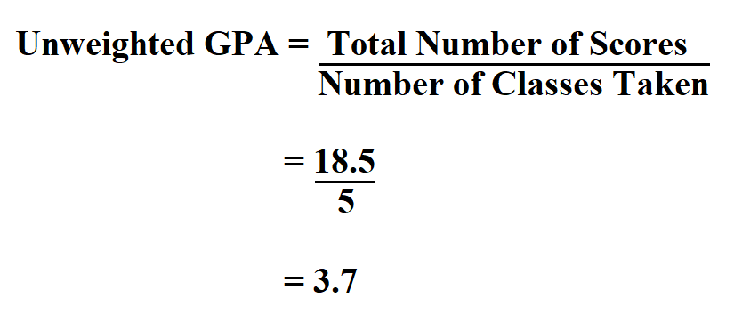 How To Calculate Unweighted GPA 