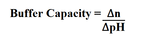  Calculate Buffer Capacity.