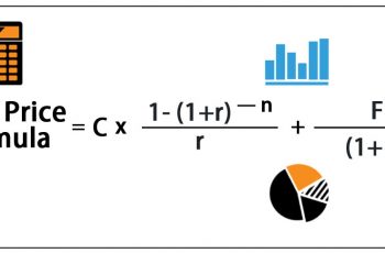 How to Calculate Bond Price.