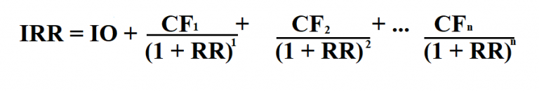 Formula For Irr
