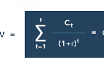 How to Calculate IRR.