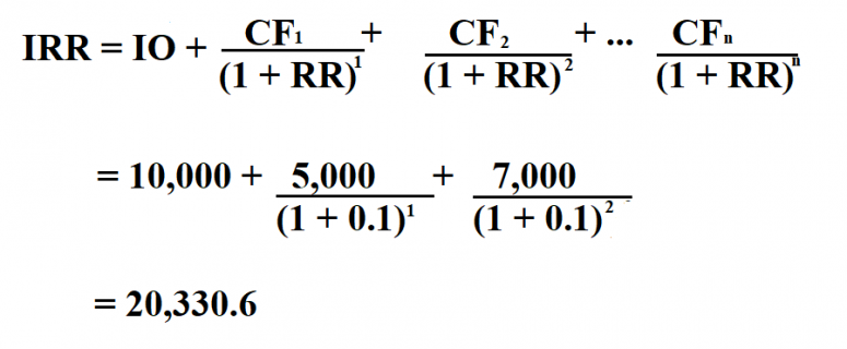 How to calculate irr 