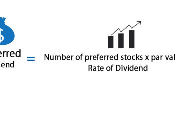 How to Calculate Preferred Dividends.