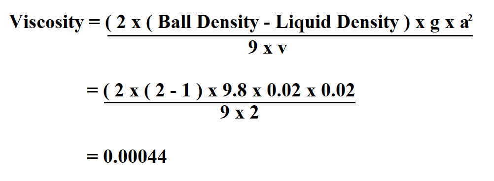 How to Calculate Viscosity.