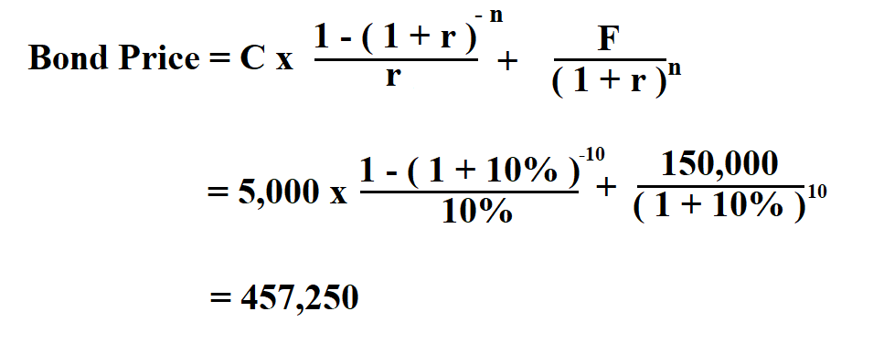 Calculate Bond Price.