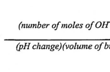 How to Calculate Buffer Capacity.