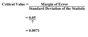 critical value means what