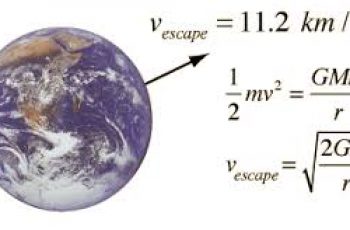 How to Calculate Escape Velocity.