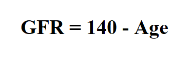 How to Calculate GFR.