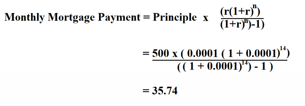 Calculate Monthly Mortgage Payment.