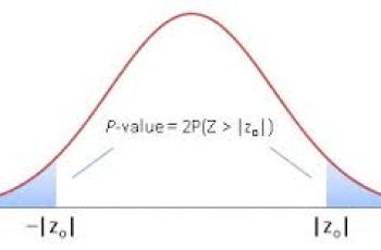 How to Calculate P-Value.