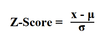 How to Calculate Z-Score.