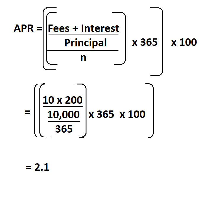 How to Calculate APR.