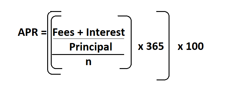 How to Calculate APR.