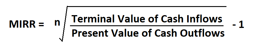 How to Calculate MIRR.