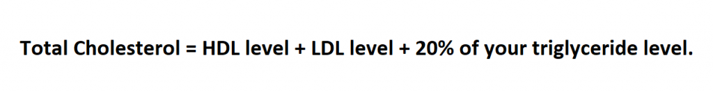 Calculate Total Cholesterol.