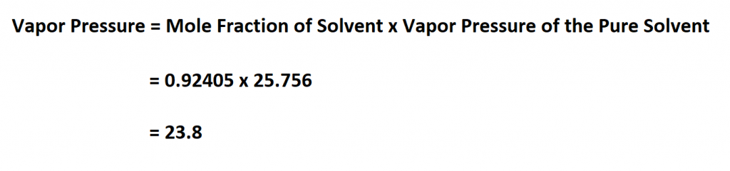 Calculate Vapor Pressure.