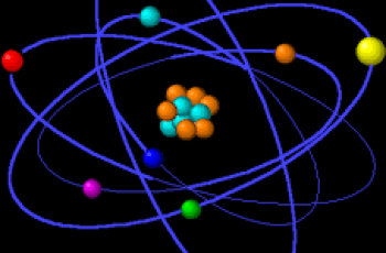 How to Calculate Average Atomic Mass.