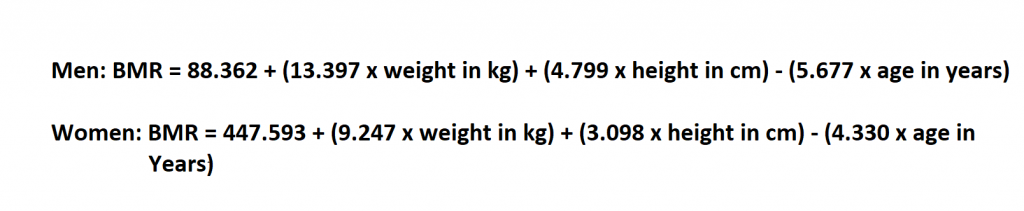 How to Calculate BMR.