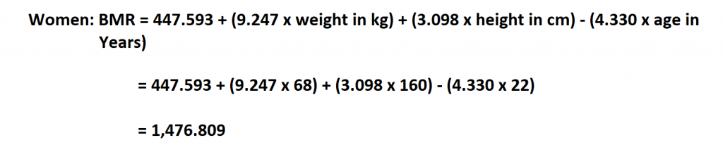 How to Calculate BMR.