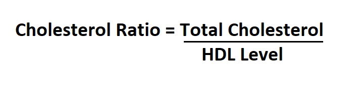 Calculate Cholesterol Ratio.