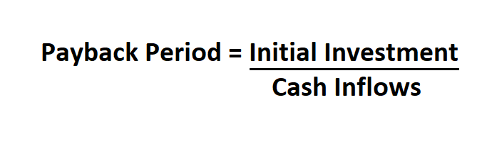  Payback Period in Excel.