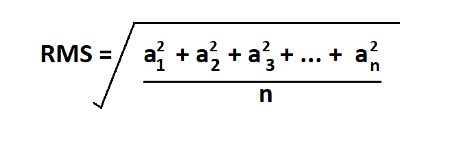 How to Calculate RMS.