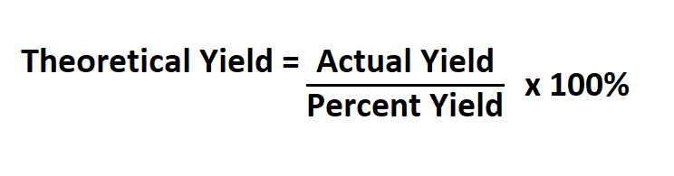 Calculate Theoretical Yield.