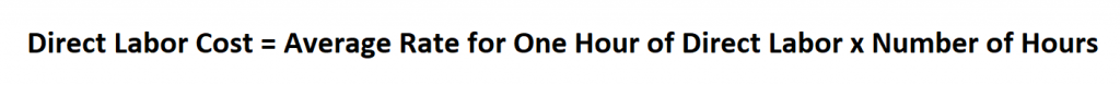 Calculate Direct Labor Cost.