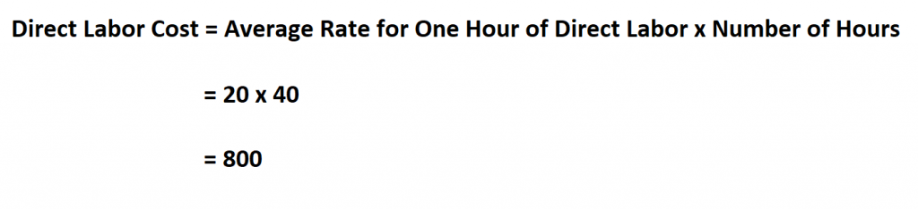  Calculate Direct Labor Cost.