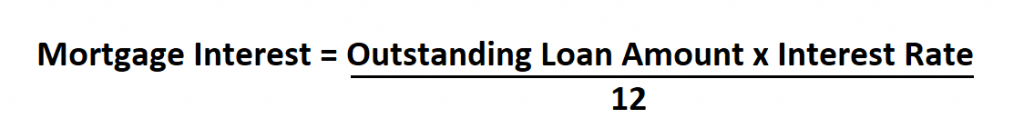 Calculate Mortgage Interest.