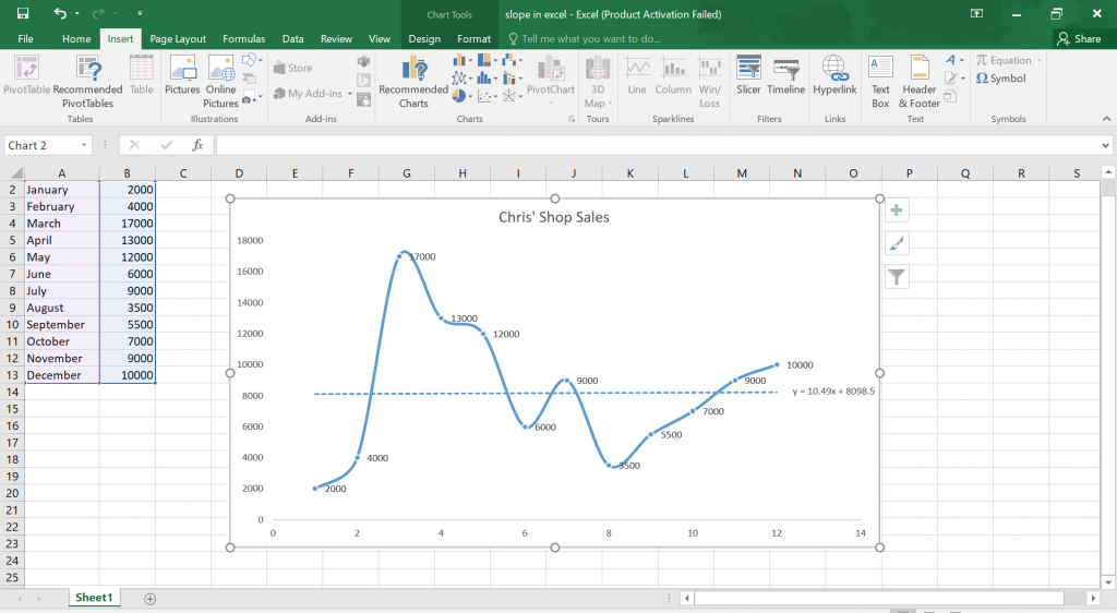 Calculate Slope in Excel.