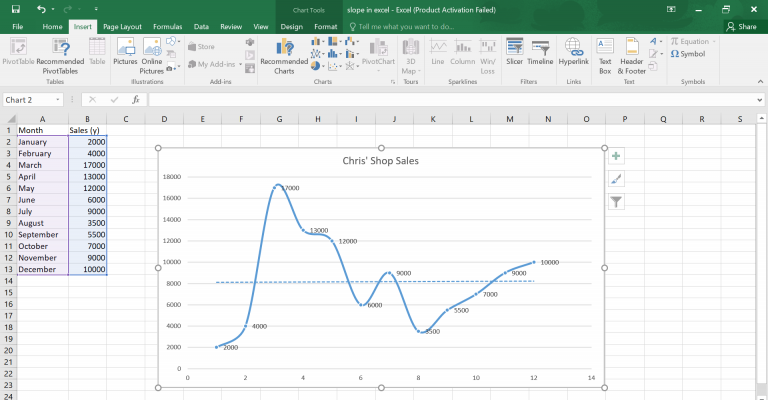 Excel data analysis regression slope - parkfiko