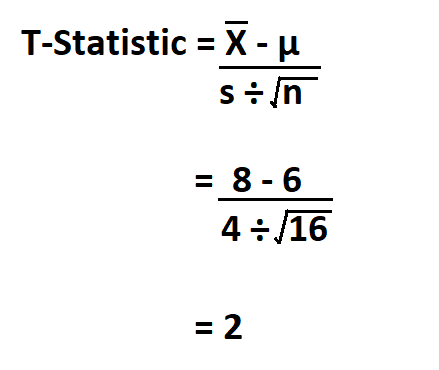 How to Calculate T-Statistic.