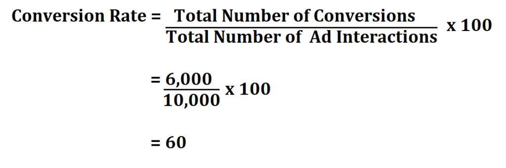  Calculate Conversion Rate.