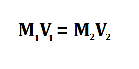 Calculate Concentration After Dilution.