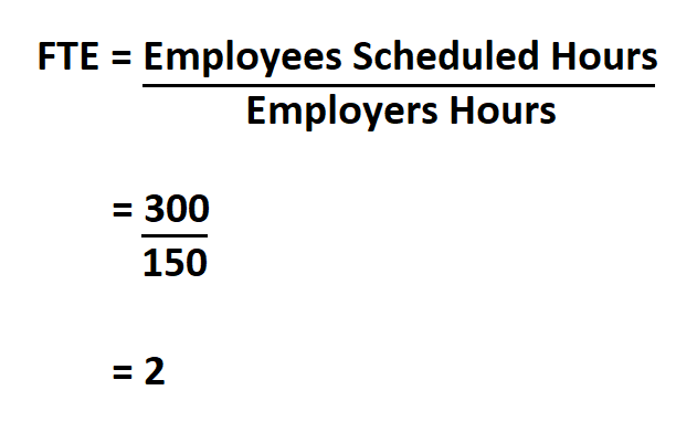 How to Calculate Fte.